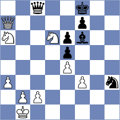 Shimanov - Gorovets (chess.com INT, 2024)