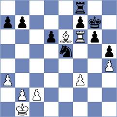 Sanchez - Rocha (Chess.com INT, 2021)