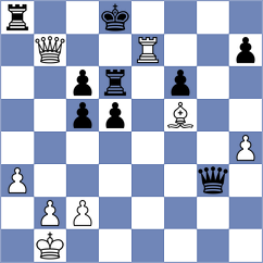 Hong - Sargsyan (chess.com INT, 2024)