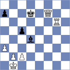 Derige Kane - Tarasova (chess.com INT, 2021)