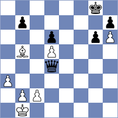 Clawitter - Belli (chess.com INT, 2023)
