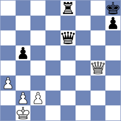 Miranda - Bartholomew (Chess.com INT, 2020)