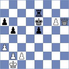Mogirzan - Kobalia (chess.com INT, 2024)