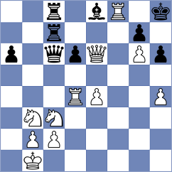 Vega Gutierrez - Czarnota (chess.com INT, 2023)