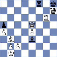 Ehlvest - Kandil (chess.com INT, 2024)
