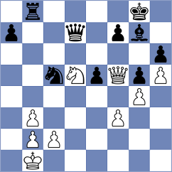 Zhou - Kyrychenko (chess.com INT, 2023)