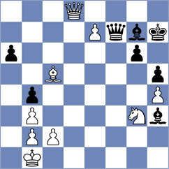 Fiorito - Batbold (chess.com INT, 2023)