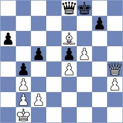 Smieszek - Solovjov (chess.com INT, 2024)