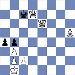 Clawitter - Nguyen (chess.com INT, 2023)