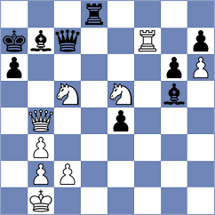 Uyanga - Ismagilov (chess.com INT, 2023)