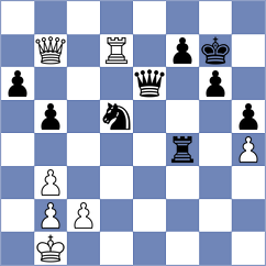 Johnson - Jarocka (chess.com INT, 2024)