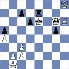 Bortnyk - Guliyev (chess.com INT, 2023)