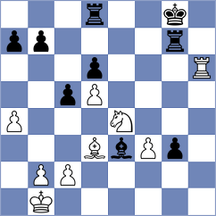 Rodrigues - Kazmin (Chess.com INT, 2020)