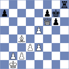Nozdrachev - Gombocz (Chess.com INT, 2021)