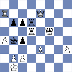 Pourramezanali - Mikhailovsky (chess.com INT, 2023)