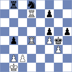 Schut - Mirzoev (Chess.com INT, 2021)