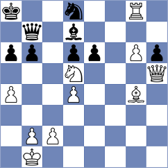 Munkhgal - Gutierrez Olivares (chess.com INT, 2023)