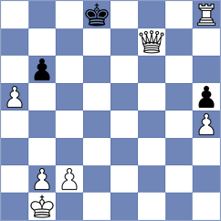 Liu - Chang (Chess.com INT, 2020)