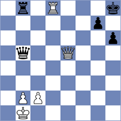 Beatrea - Yalamanchili (Chess.com INT, 2021)