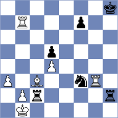 Grigoriants - Loutragotis (chess.com INT, 2023)