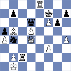 Kholin - Golubev (chess.com INT, 2021)