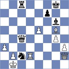 Vavulin - Visser (Chess.com INT, 2020)