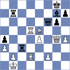 Raahul - Rietze (chess.com INT, 2023)