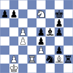 Herman - Ianovsky (chess.com INT, 2023)