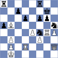 Gevorgyan - Von Buelow (chess.com INT, 2021)