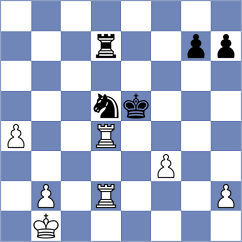 Tang - Miszler (chess.com INT, 2024)