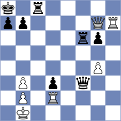 Khuslen - Filali (chess.com INT, 2023)