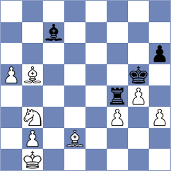 Wanyama - Joshi (chess.com INT, 2023)