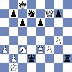 Safin - Sailer (chess.com INT, 2023)