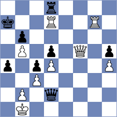 Dorohin - Deuer (Chess.com INT, 2021)