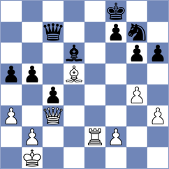 Klukin - Svane (chess.com INT, 2024)