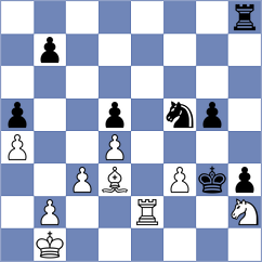 Fernandez - Torrente (chess.com INT, 2023)