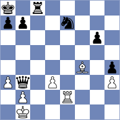 Tokman - Demchenko (chess.com INT, 2024)