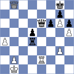 Lizak - Farid (Chess.com INT, 2021)
