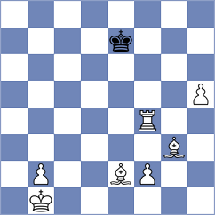 Mohammad - Kniazev (chess.com INT, 2023)