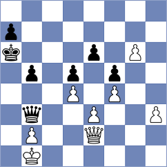 Koellner - Santos Flores (chess.com INT, 2023)
