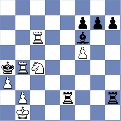 Santos Flores - Goswami (chess.com INT, 2023)