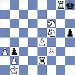 Bintang - Karimov (chess.com INT, 2022)