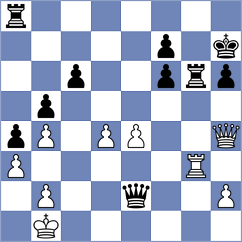 Srebrnic - Arjun (chess.com INT, 2023)
