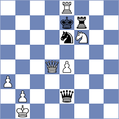 Kollars - Dobrikov (chess.com INT, 2024)