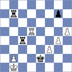 Floresvillar Gonzalez - Shamsi (chess.com INT, 2024)