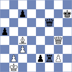 Kalajzic - Hansch (Chess.com INT, 2020)