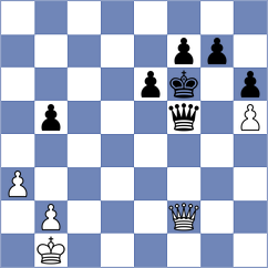 Burke - Karavaeva (chess.com INT, 2022)