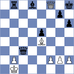 Shankland - Dinu (chess.com INT, 2024)