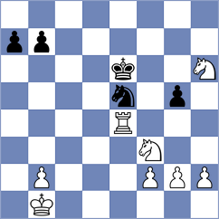 Prohorov - Vargas (chess.com INT, 2024)