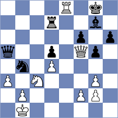 Marcziter - Wu (chess.com INT, 2023)